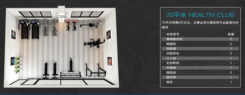 70平方健身室-南宫NG28健身器材企事业健身解决方案